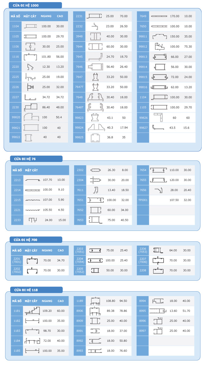 MẶT CẮT NHÔM YNGHUA